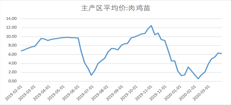20200404150452_44474 亿万先生MR(中国)首页官网