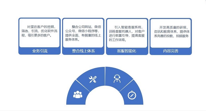 亿万先生MR(中国)首页官网