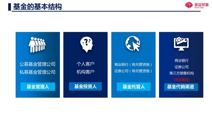 亿万先生MR(中国)首页官网