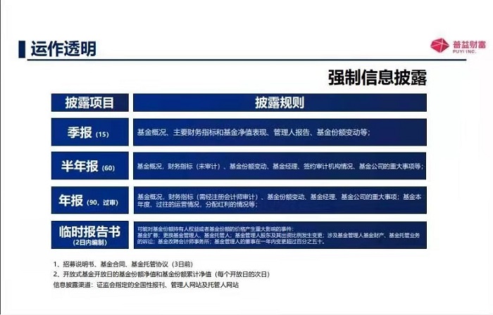 亿万先生MR(中国)首页官网