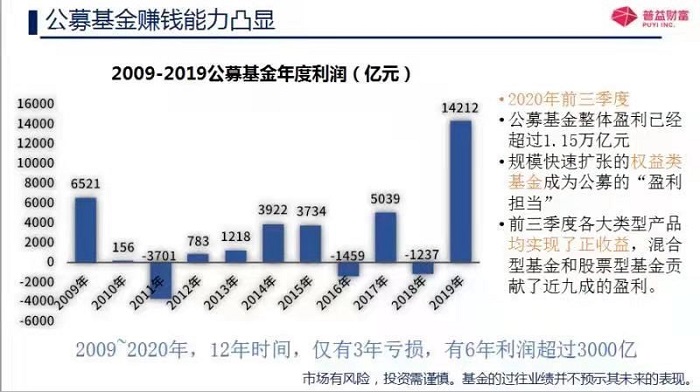 亿万先生MR(中国)首页官网